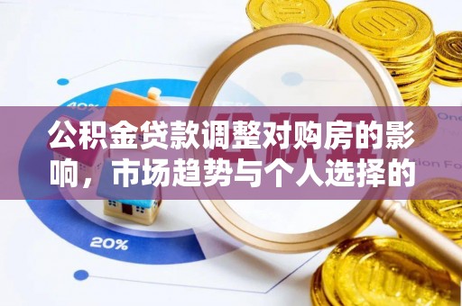 大厂公积金贷款调整对购房的影响，市场趋势与个人选择的深度解析